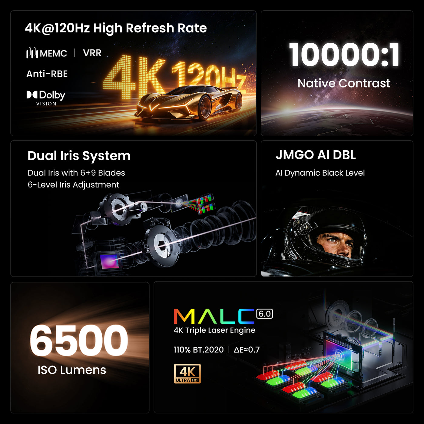 JMGO IRIS Ultra Max