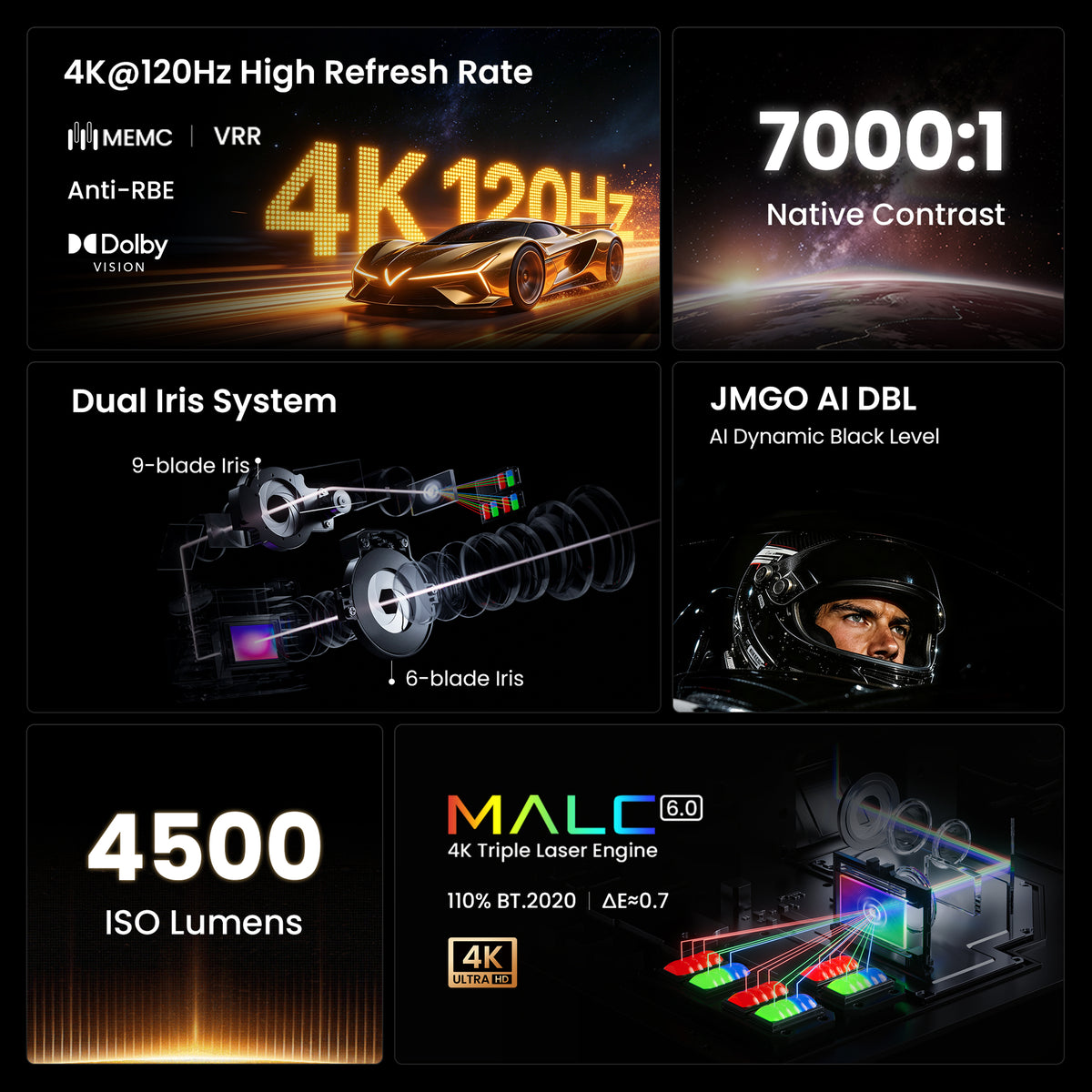 JMGO IRIS Ultra