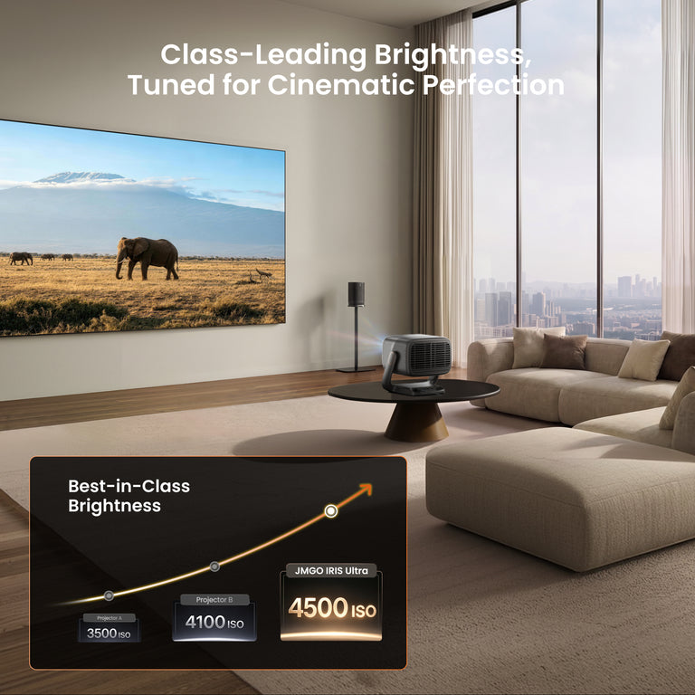JMGO IRIS Ultra