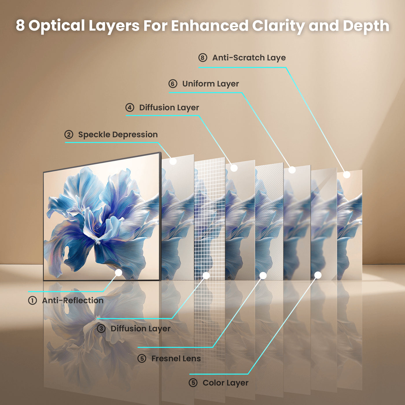 100 Inches Fresnel Fixed Frame Screen for O2S Ultra
