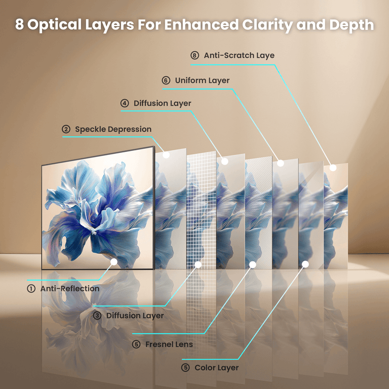 100 Inches Fresnel Fixed Frame Screen for O2S Ultra