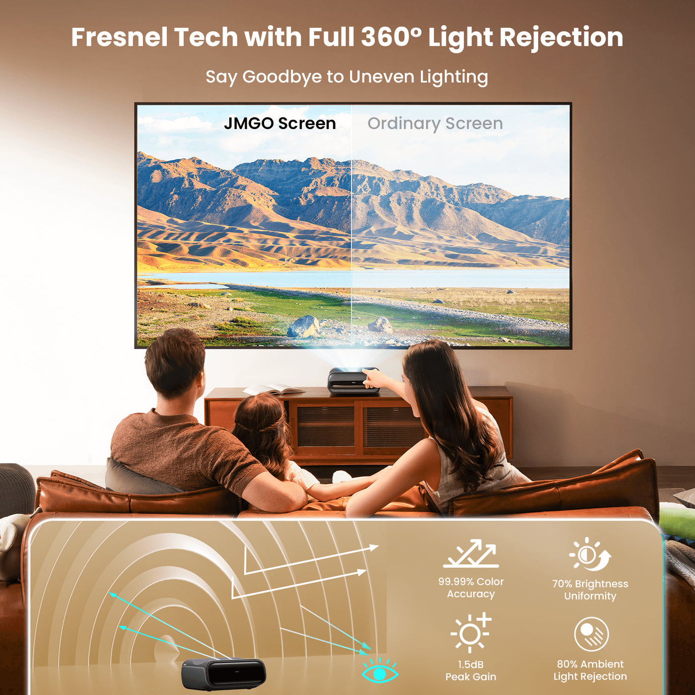 100 Inches Fresnel Fixed Frame Screen for O2S Ultra