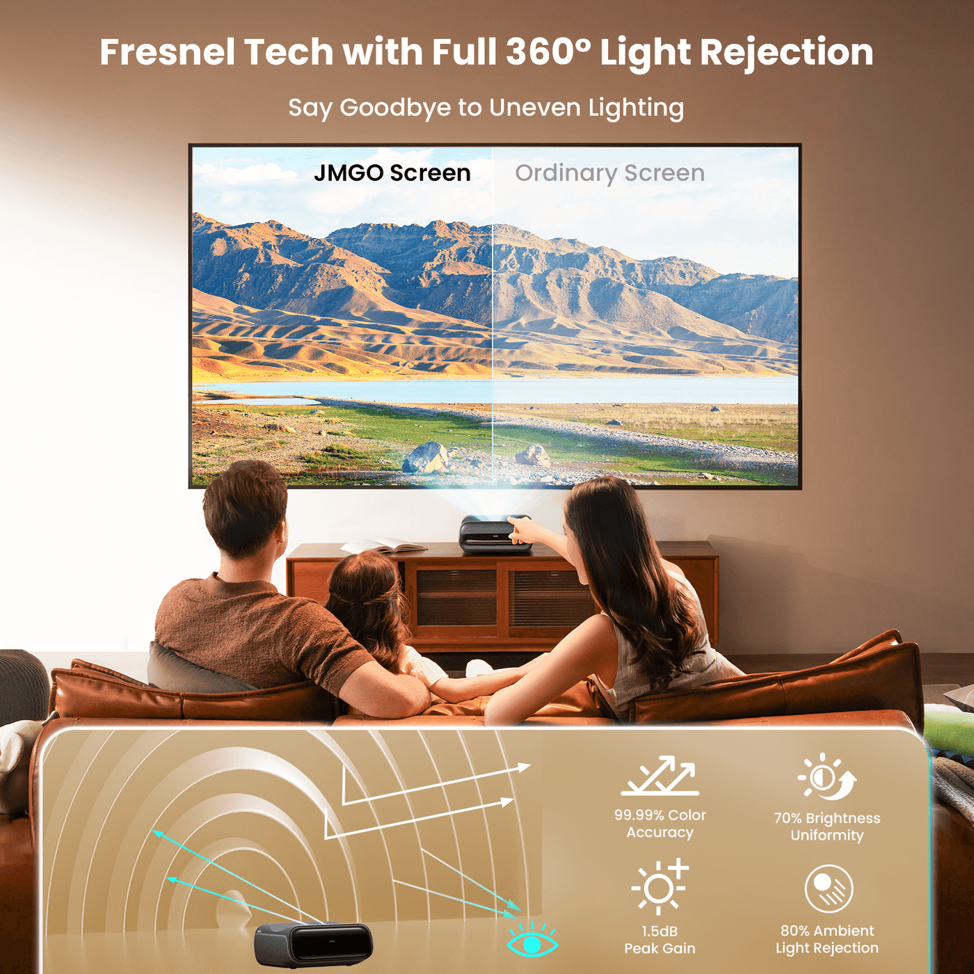 100 Inches Fresnel Fixed Frame Screen for O2S Ultra