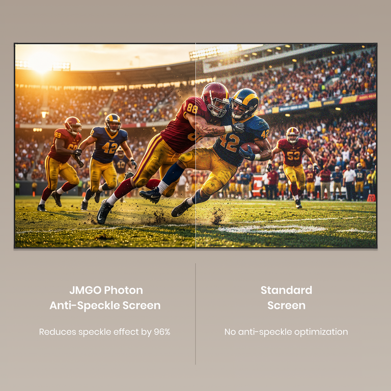 (NEW) JMGO Photon Anti-Speckle Screen
