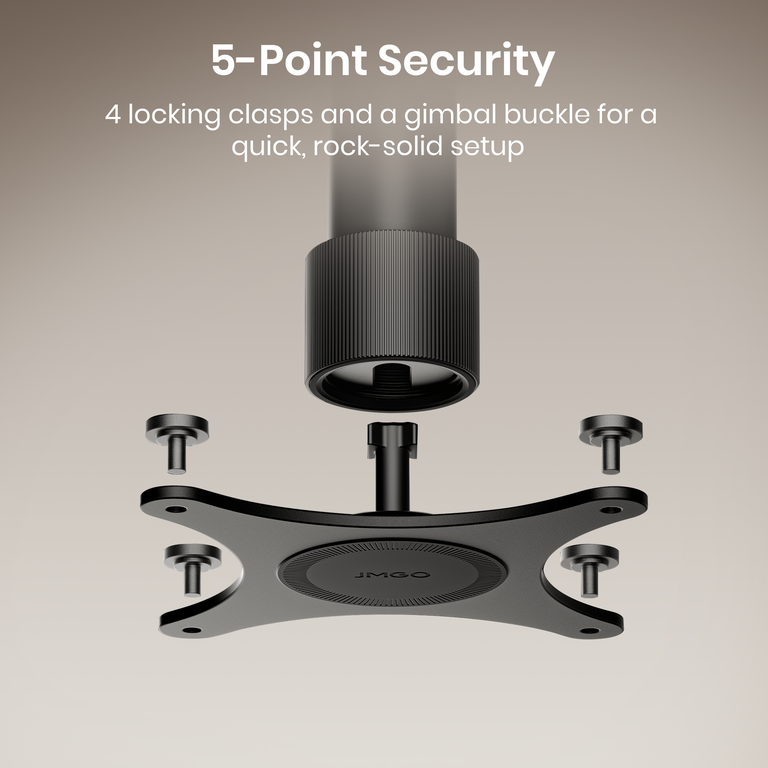 JMGO Ceiling Mount for N3 Ultimate & IRIS Series