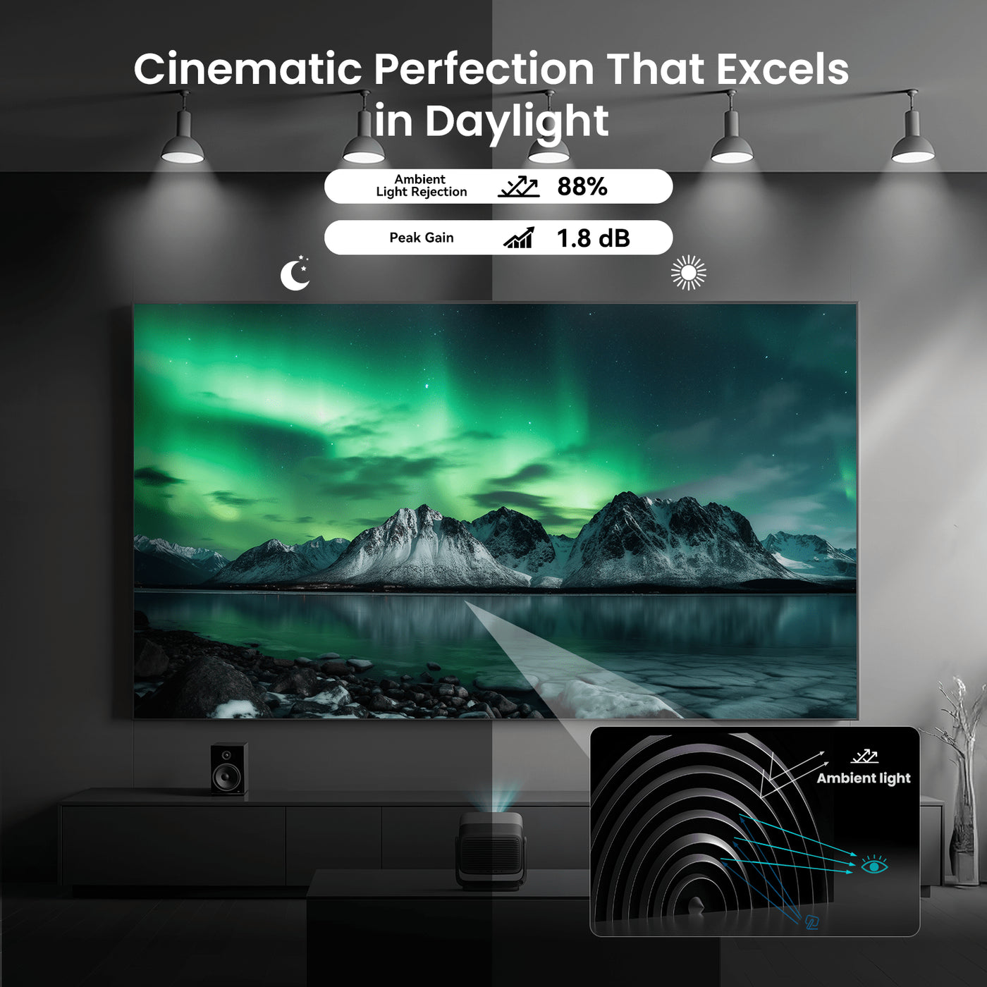 120 inch Fresnel ALR projector screen excel in dayligjt