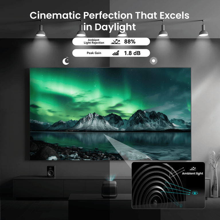 120 inch Fresnel ALR projector screen excel in dayligjt