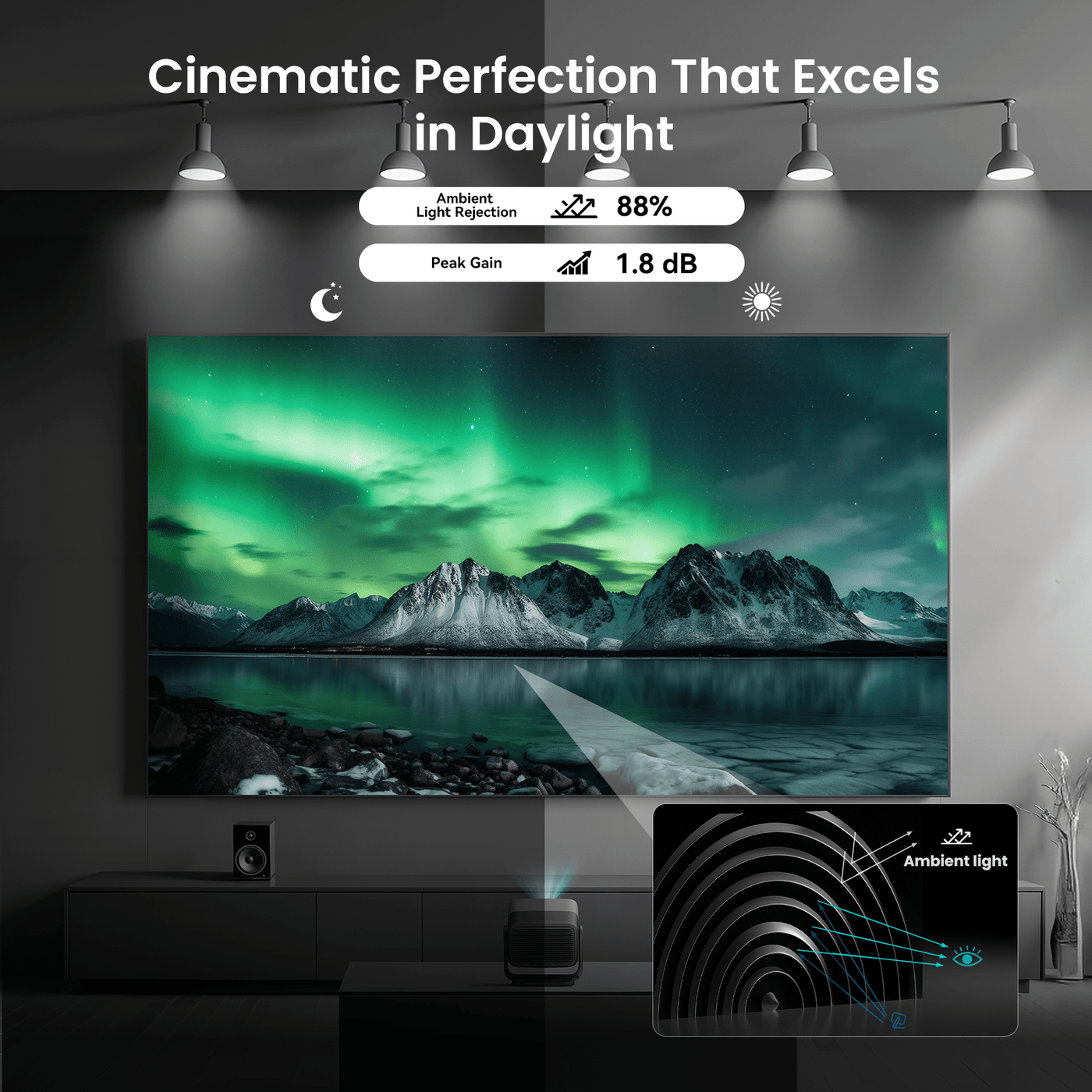 120 inch Fresnel ALR projector screen excel in dayligjt