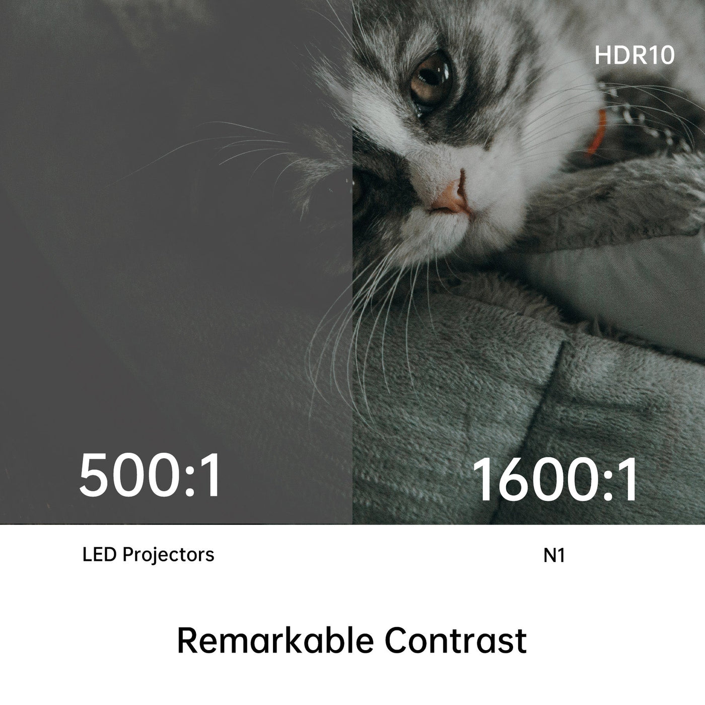 JMGO N1 portable projector with 1600:1 contrast, HDR10, and tri-color laser for vivid, cinematic-quality visuals superior to standard projectors