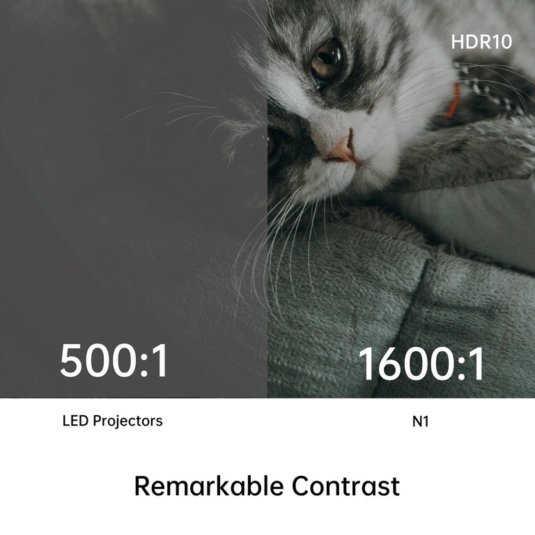 JMGO N1 portable projector with 1600:1 contrast, HDR10, and tri-color laser for vivid, cinematic-quality visuals superior to standard projectors