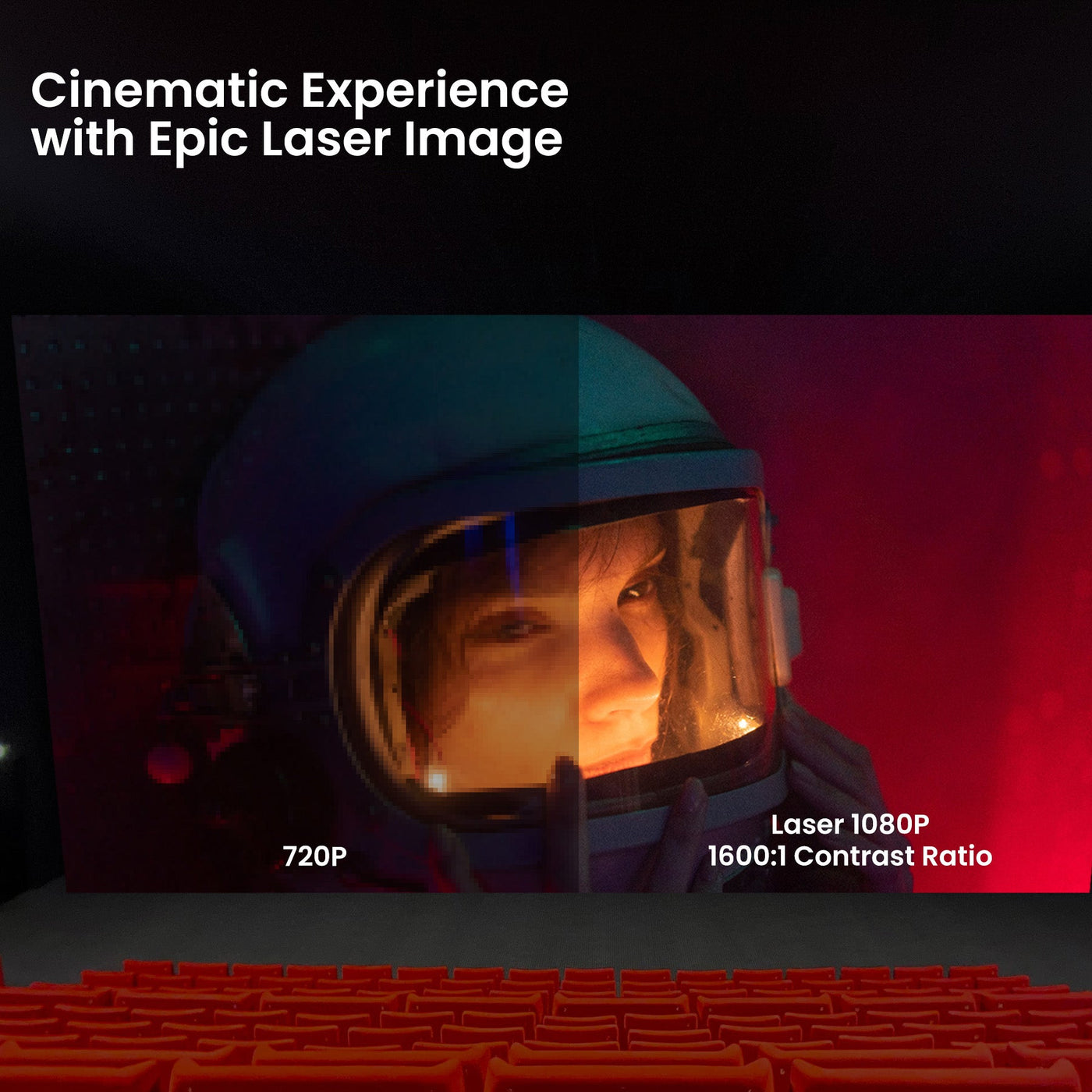 JMGO N1 Pro home projector with 1080p Full HD resolution, delivering crisp and clear visuals far superior to 720p, for an immersive home theater experience with movies