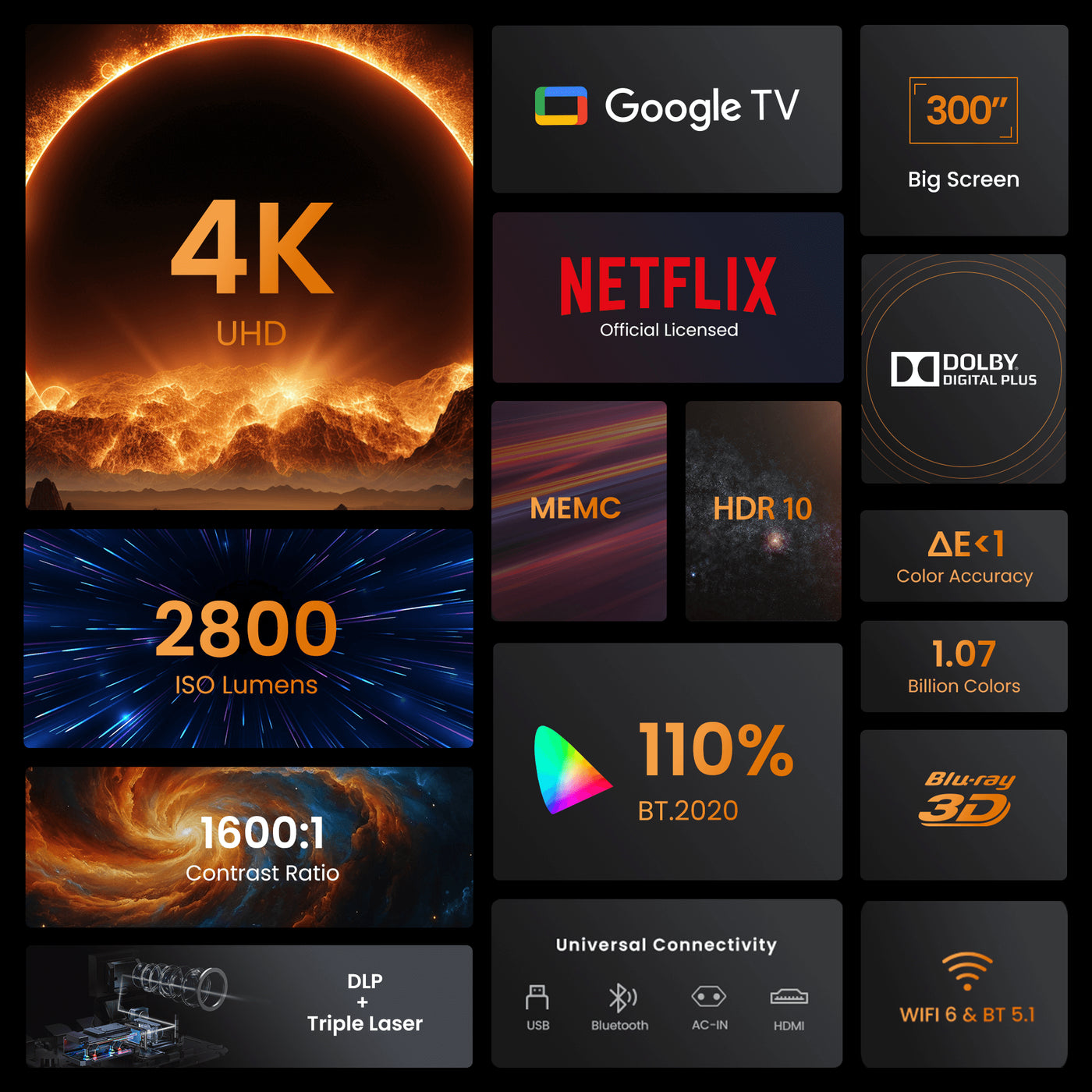 JMGO Online | JMGO N1S Ultra – 4K Projector, 2800 ISO Lumens, RGB JMGO Online | JMGO N1S Ultra – 4K Projector, 2800 ISO Lumens, RGB