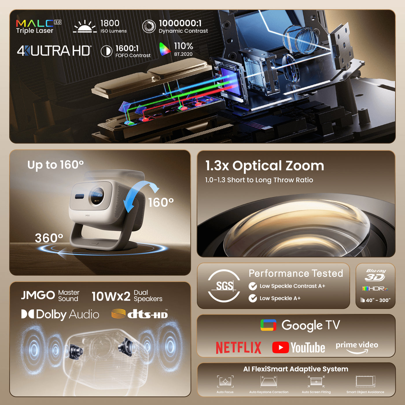 JMGO Online | JMGO N3 4K - Mini Projector, 1.3x Optical Zoom, 4K JMGO Online | JMGO N3 4K - Mini Projector, 1.3x Optical Zoom, 4K