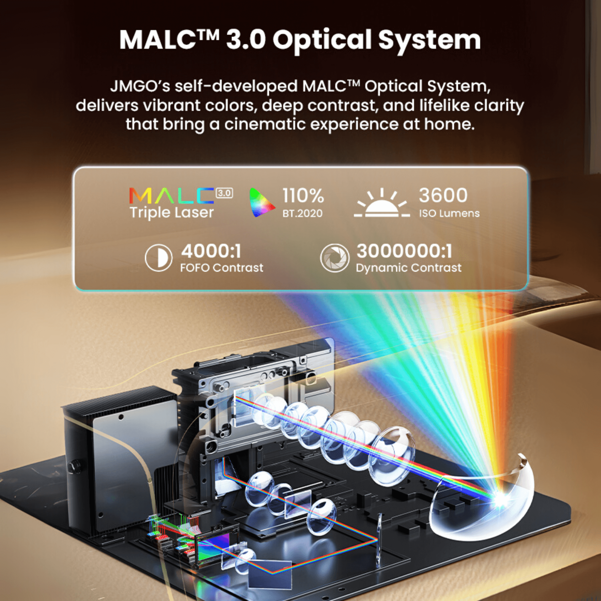 JMGO O2S Ultra 4K triple laser projector showcasing RGB pure laser technology, wide color gamut, high contrast, and 3600 ISO lumens brightness for vivid image quality