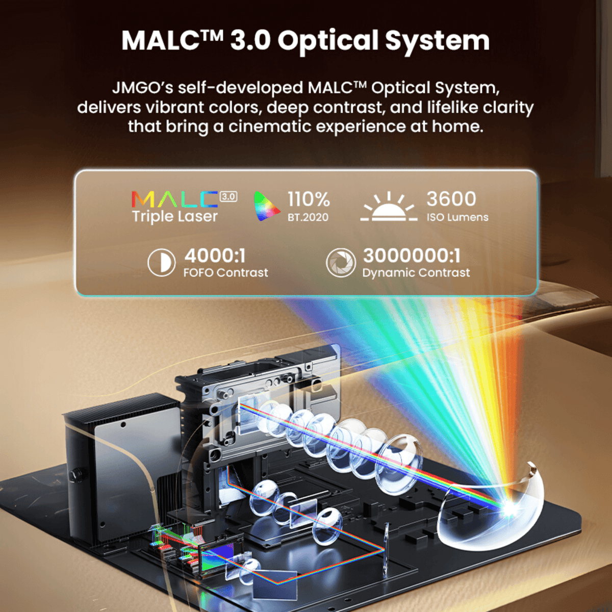 JMGO US Official Store | JMGO O2S Ultra UST Projector | 3600 ISO Lumens ...