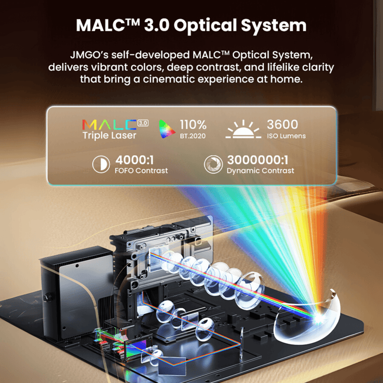 JMGO O2S Ultra 4K triple laser projector showcasing RGB pure laser technology, wide color gamut, high contrast, and 3600 ISO lumens brightness for vivid image quality