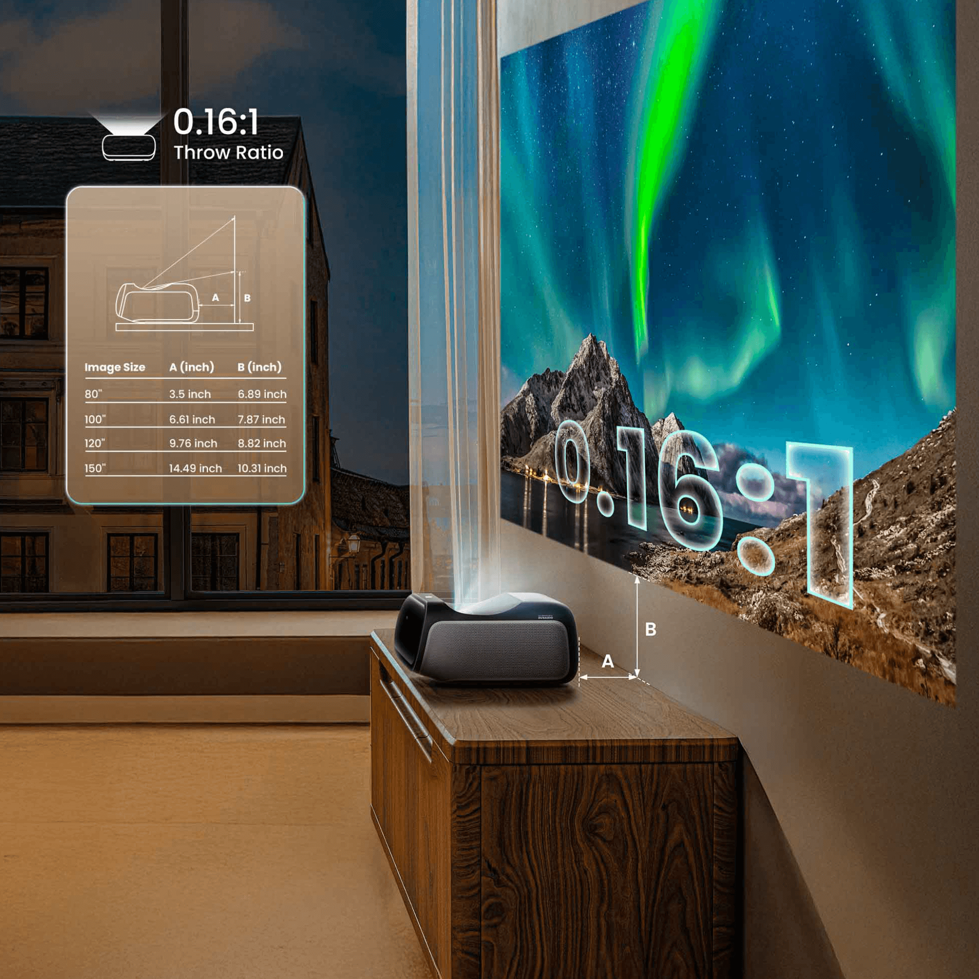 JMGO O2S Ultra 4K ultra short throw projector showing throw ratio and projection distance for large screen setup close to the wall