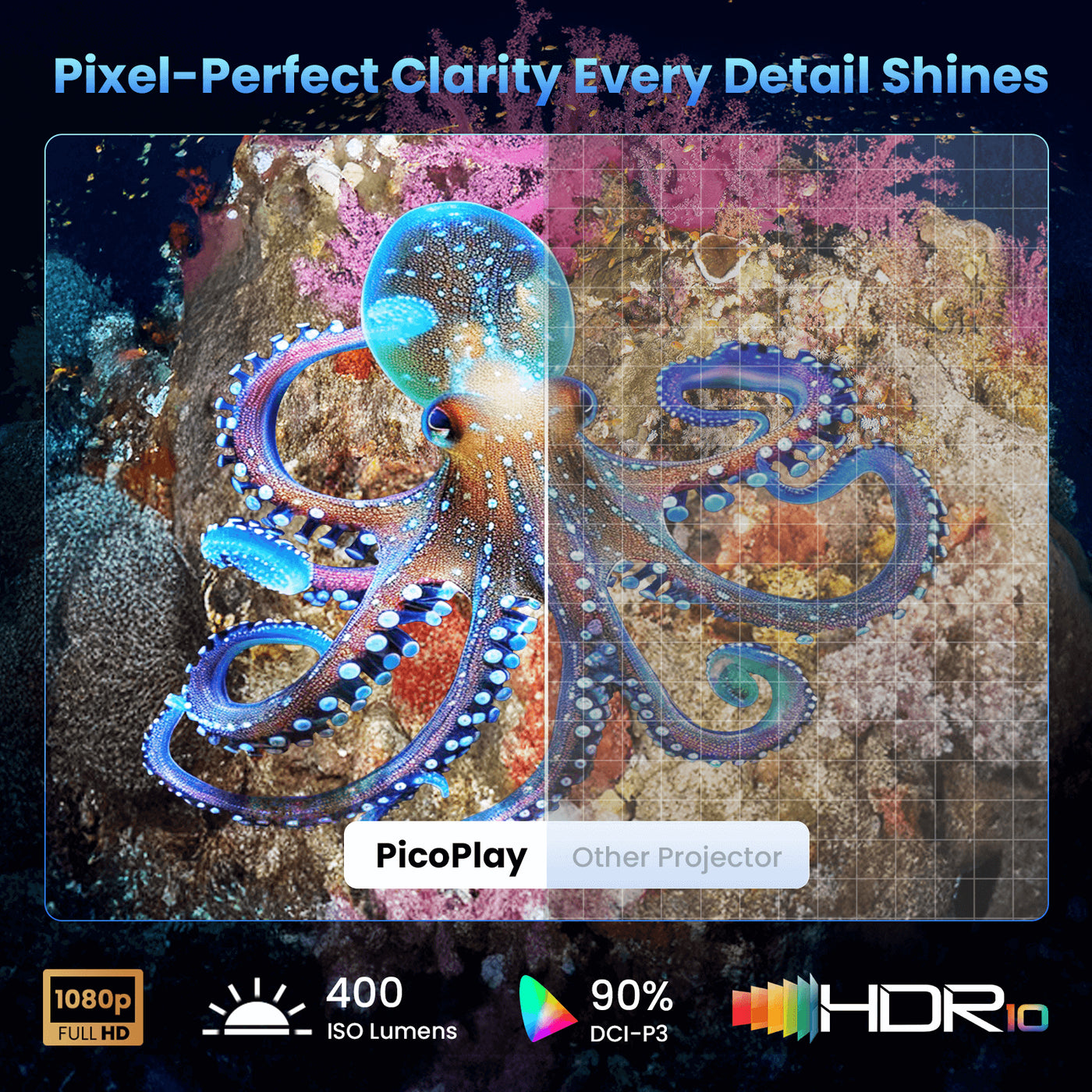 Octopus-themed image comparing PicoPlay portable mini projector with other projectors, showcasing 1080P resolution, 400 lumens brightness, HDR10 technology, and 90% DCI-P3 color accuracy for home theater and outdoor entertainment.