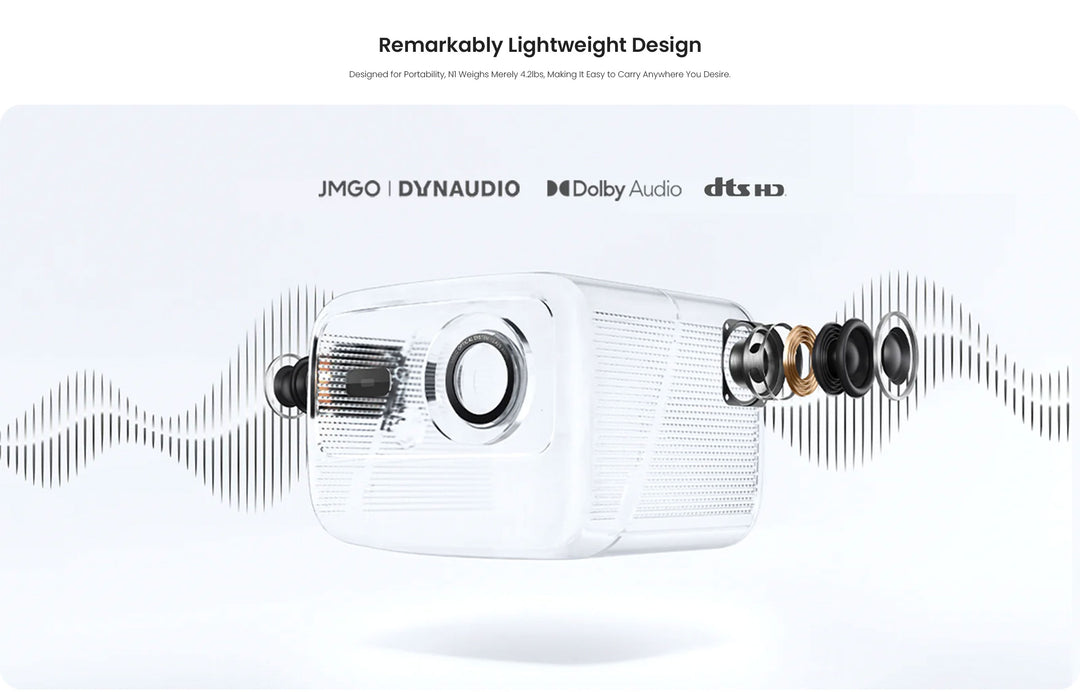 Product Detail N1 – JMGO Online